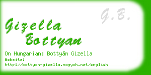 gizella bottyan business card